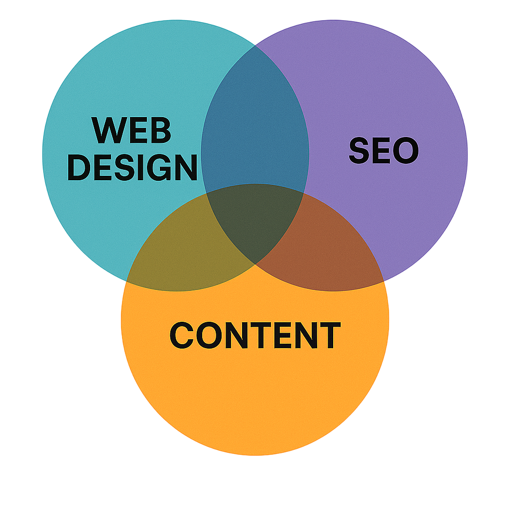 Brandfocal-services-homepage-relationship